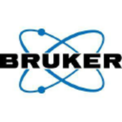 Bruker Corporation Share Price